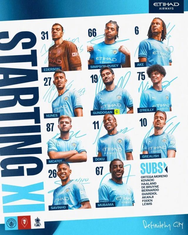 B体育-【足总杯】麦卡蒂戴帽多库造4球，曼城8比0索尔福德！